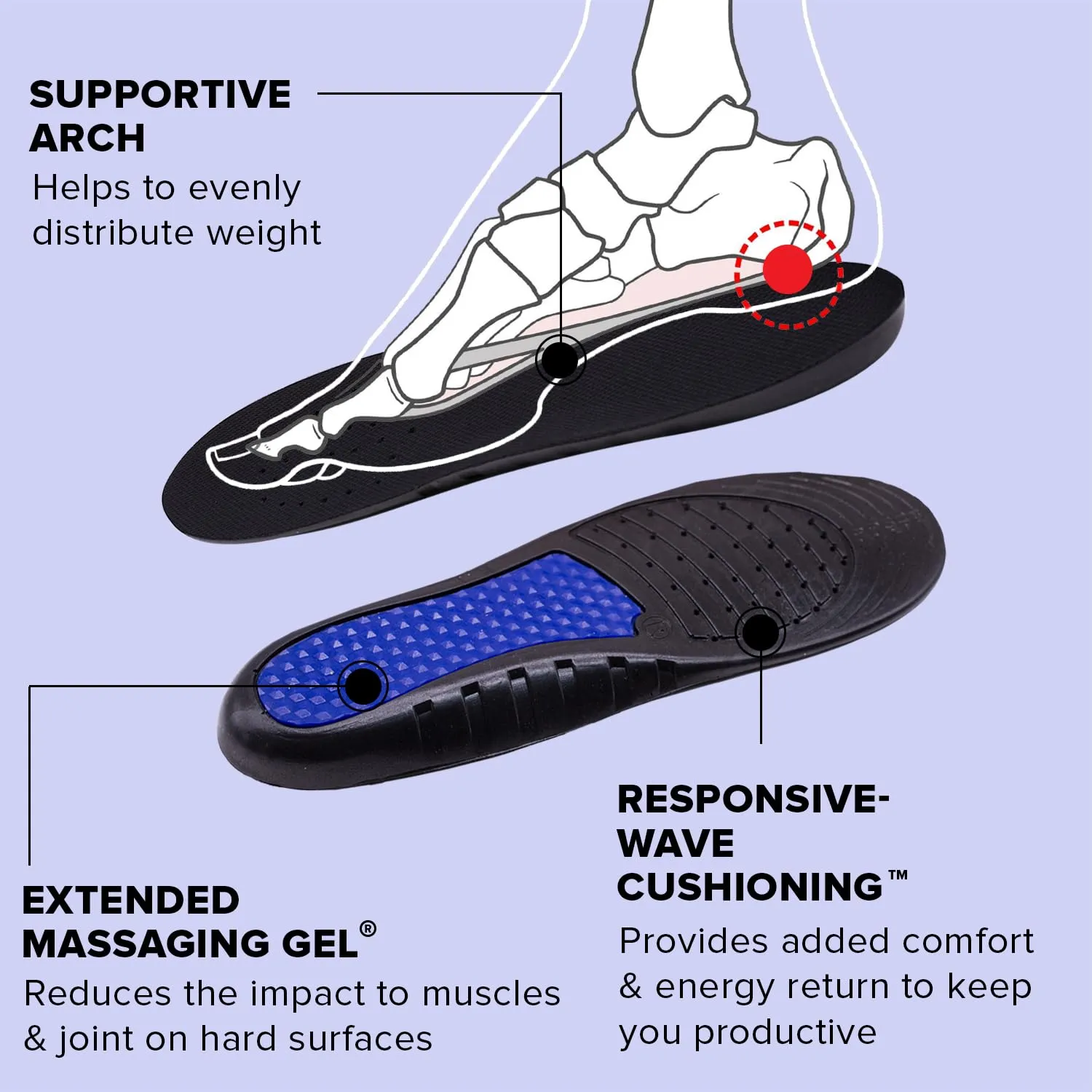 Dr Foot | Insole for Shoes Men | Arch Support for Flat Feet | Shoe Insole for Women | Flat Feet Arch Support Insole | Gel Insoles for Men | Work Insoles | All Day Comfort | Small |1 Pair-Pack Of 3