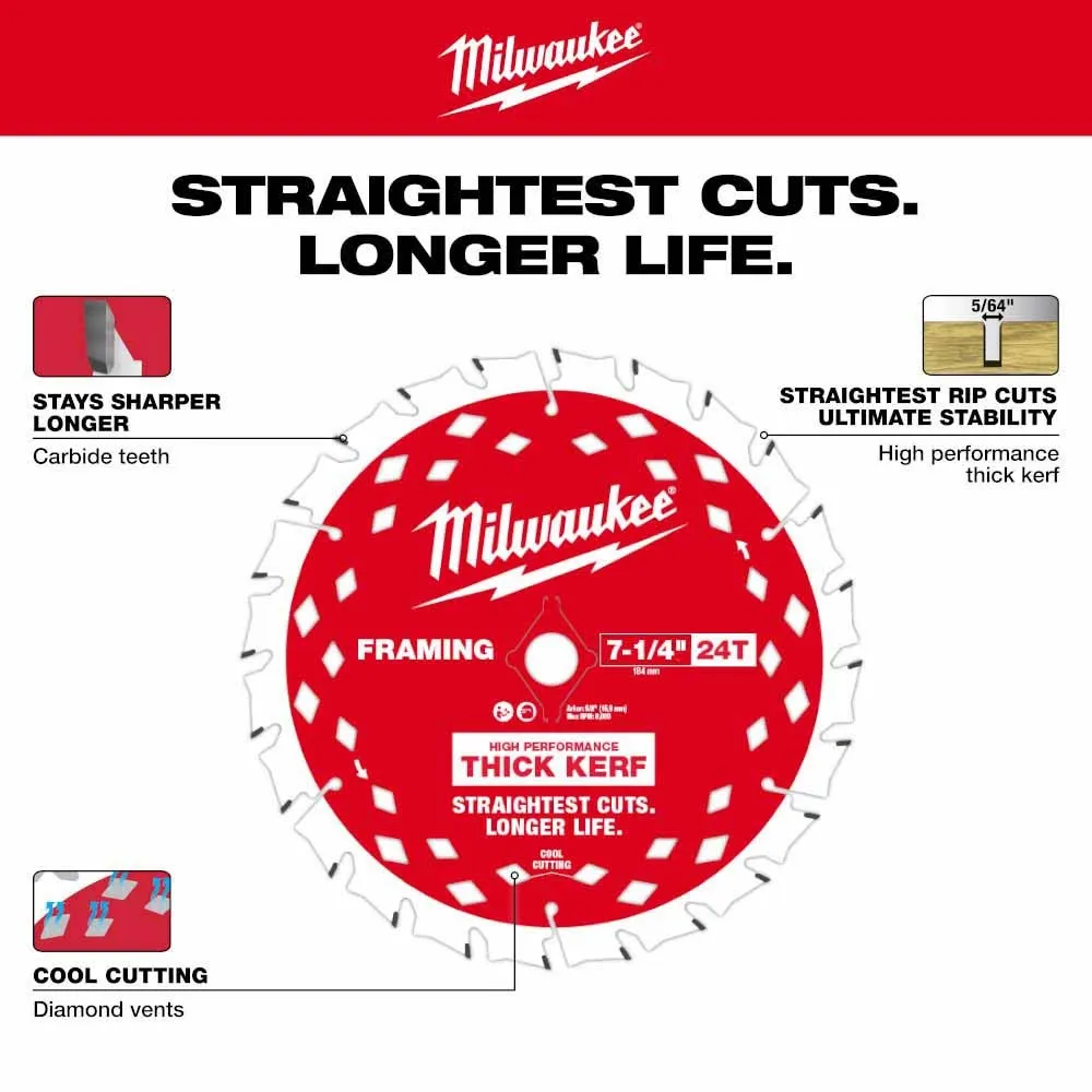 Milwaukee 2834-20 M18 FUEL 7-1/4” Circular Saw (Tool Only)