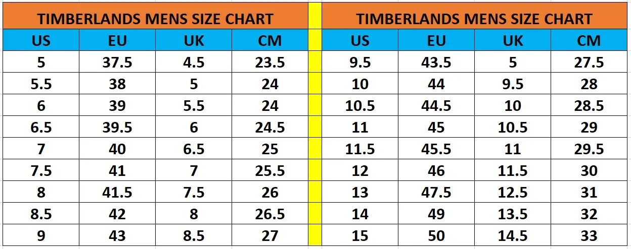 Timberland Mens Classic 6-Inch Premium Waterproof Boots Wheat Nubuck