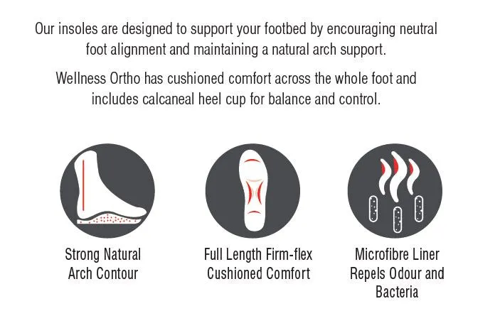 Wellness Ortho Insole - Plantar Fasciitis Foot Pain Relief