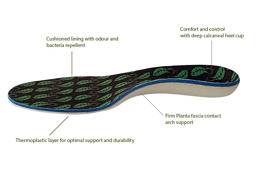 Wellness Ortho Insole - Plantar Fasciitis Foot Pain Relief